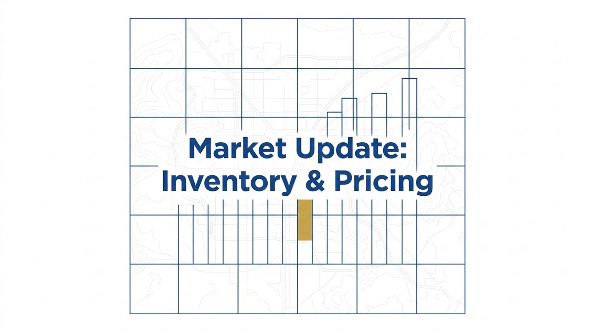 Blue grid over a map, with "Market Update: Inventory & Pricing" text and bar graphs.